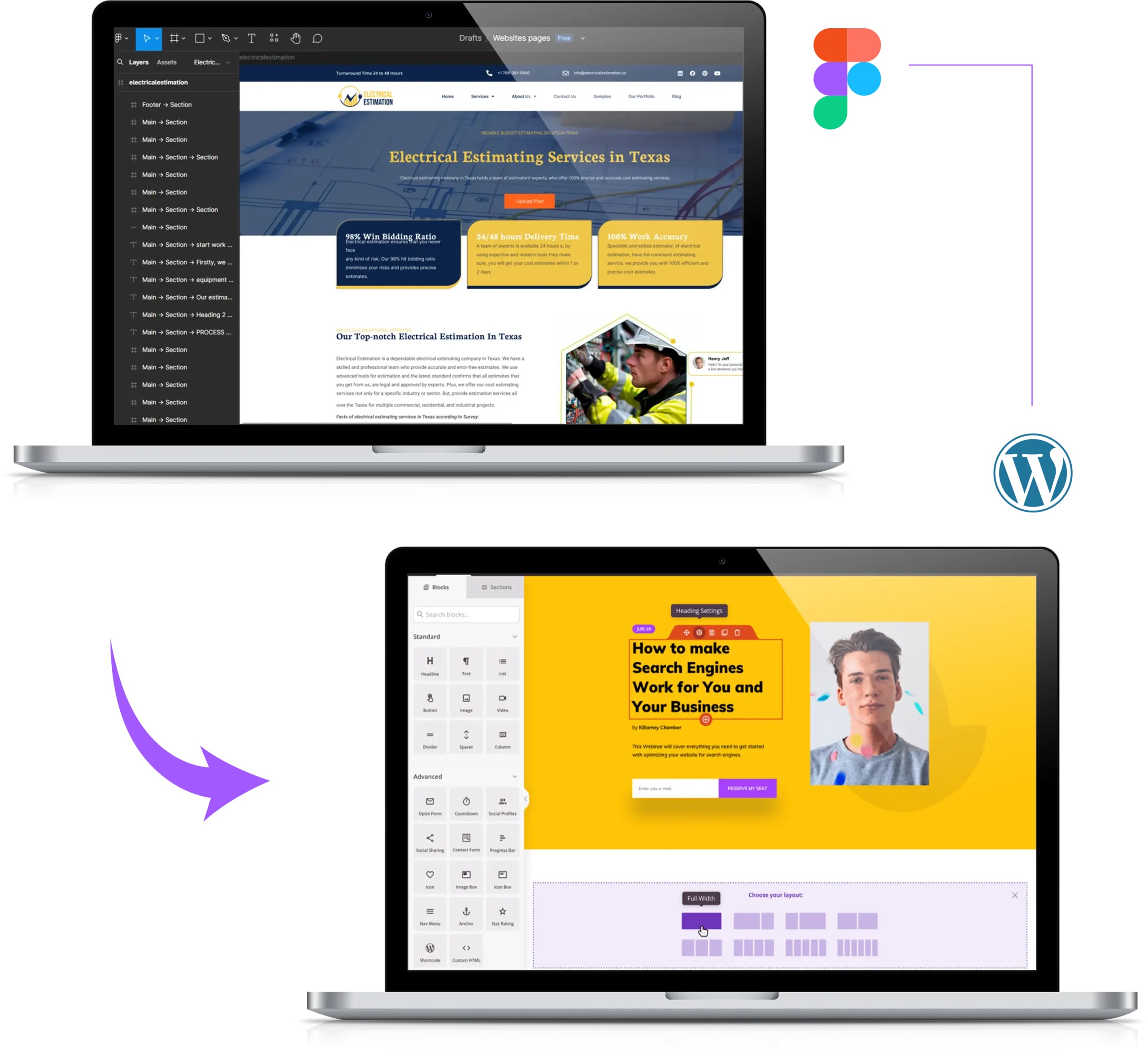 Figma To WordPress