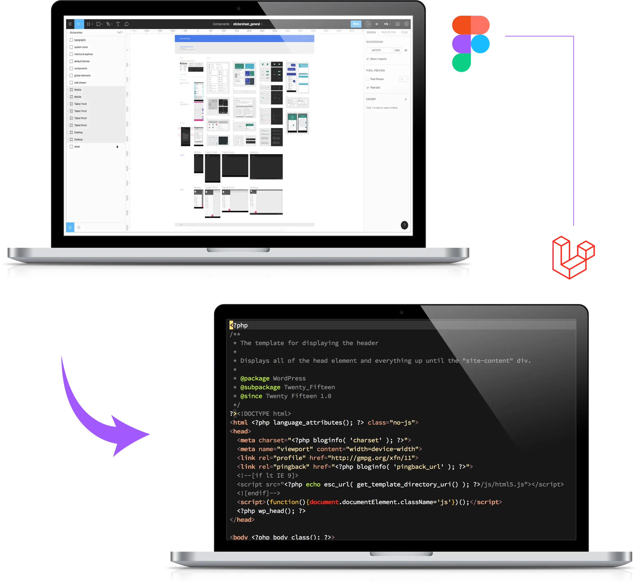 Figma to PHP Laravel COnversion service