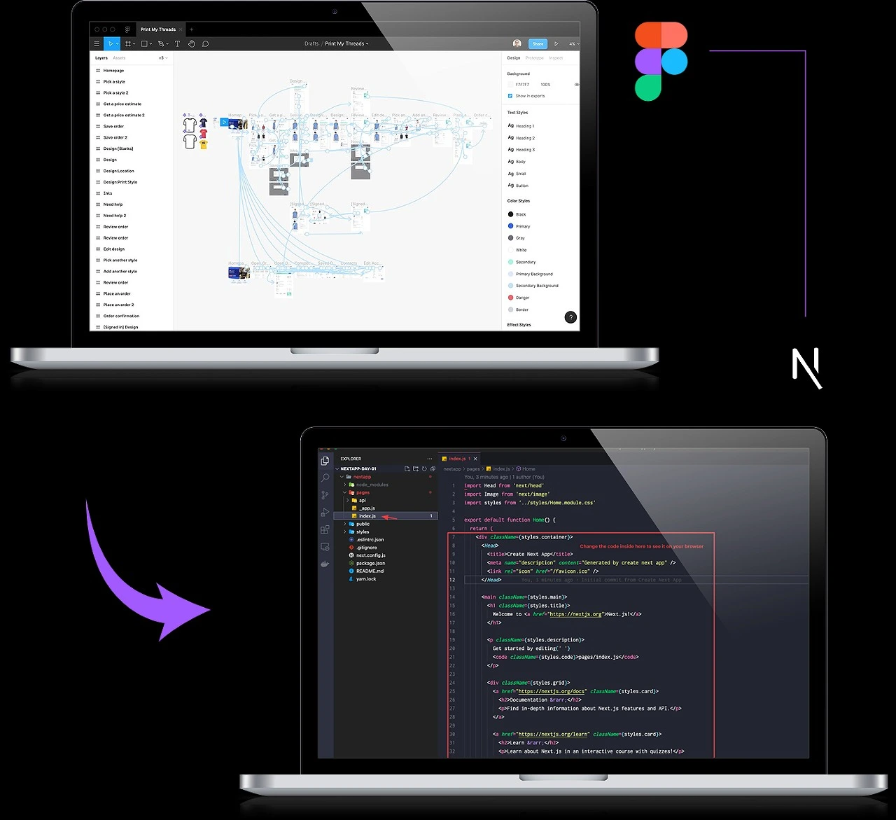 Figma design to Next JS